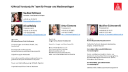 IG Metall Vorstand: Ihr Team für Presse-und Medienanfragen