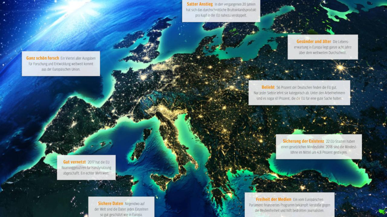 Europa bei Nacht.