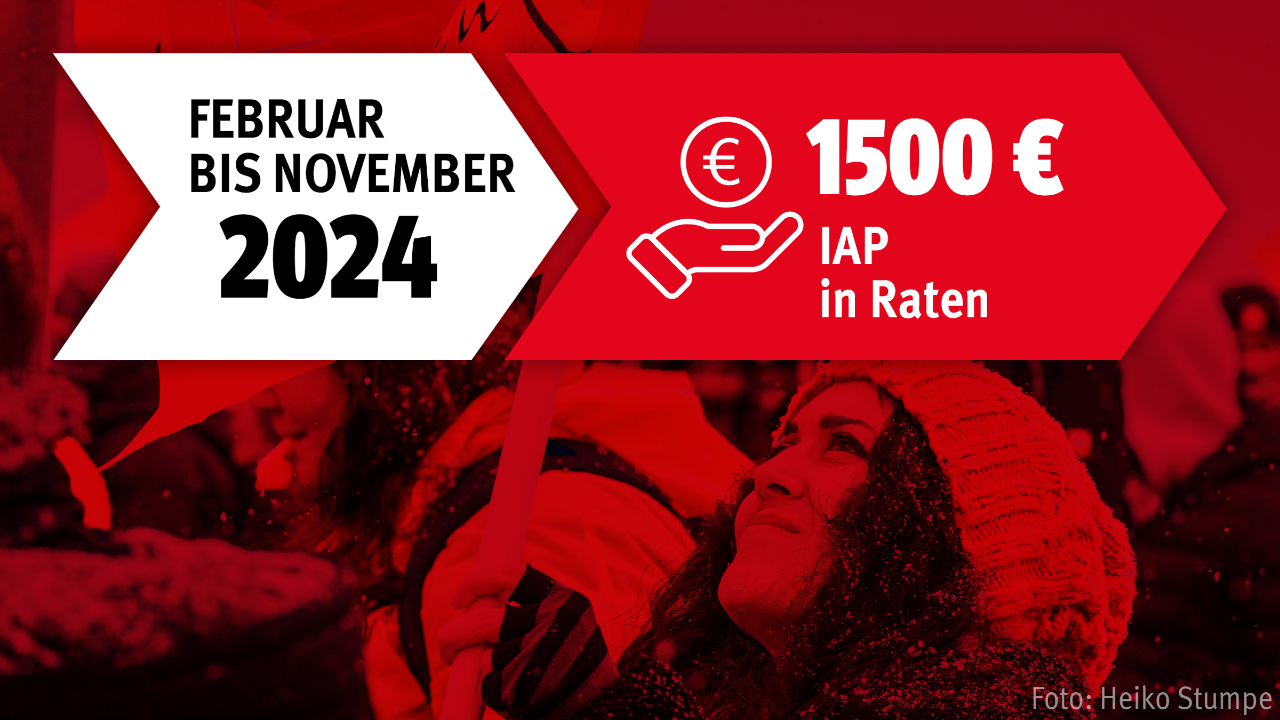 Tarifergebnis Eisen und Stahl 2023 - Inflationsausgleichsprämie Februar bis November 2024
