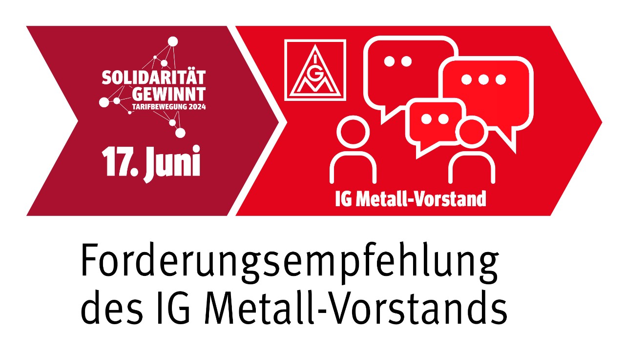 Grafik Tarifrunde Metall und Elektro 2024: 17. Juni Forderungsempfehlung des IG Metall-Vorstand