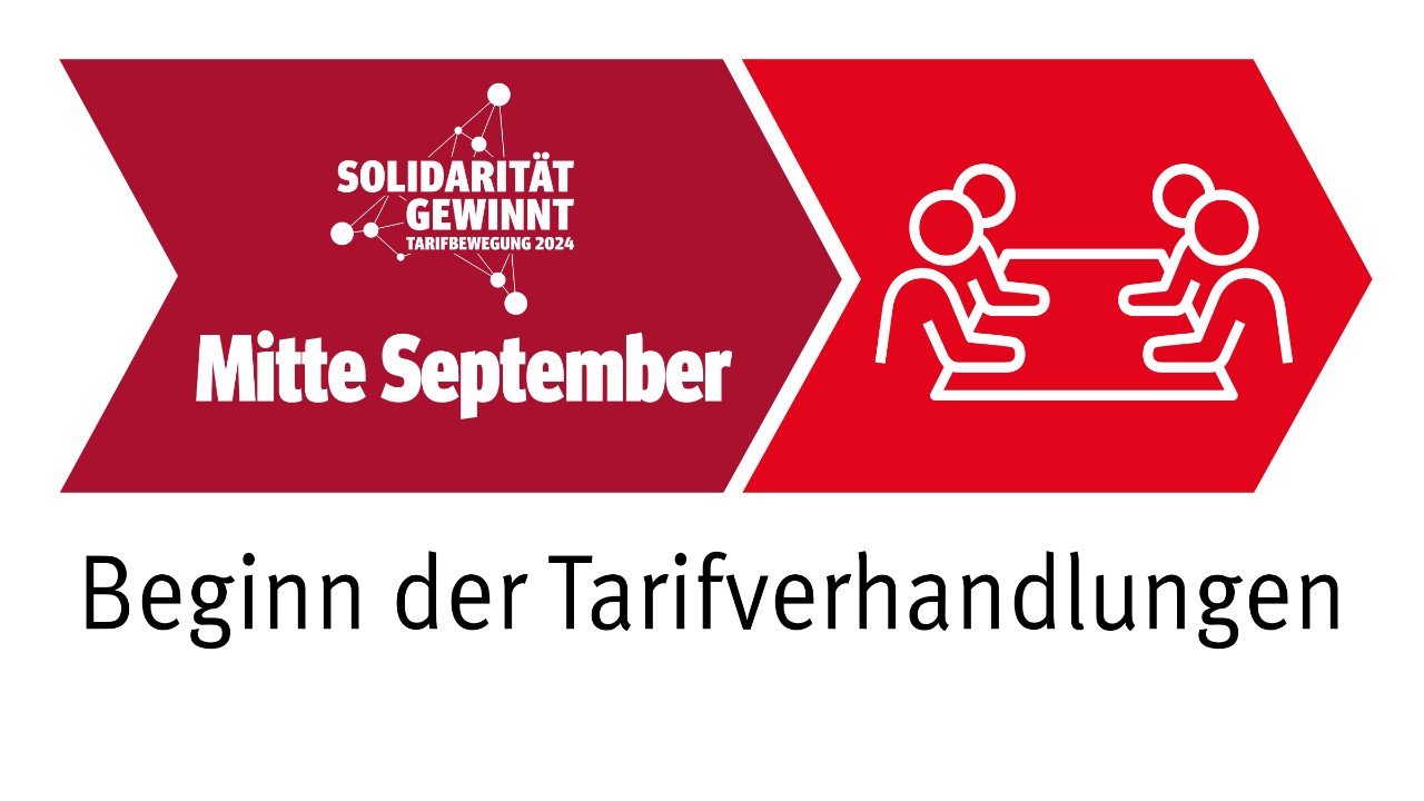 Grafik Tarifrunde Metall und Elektro 2024: Mitte September Beginn der Tarifverhandlungen