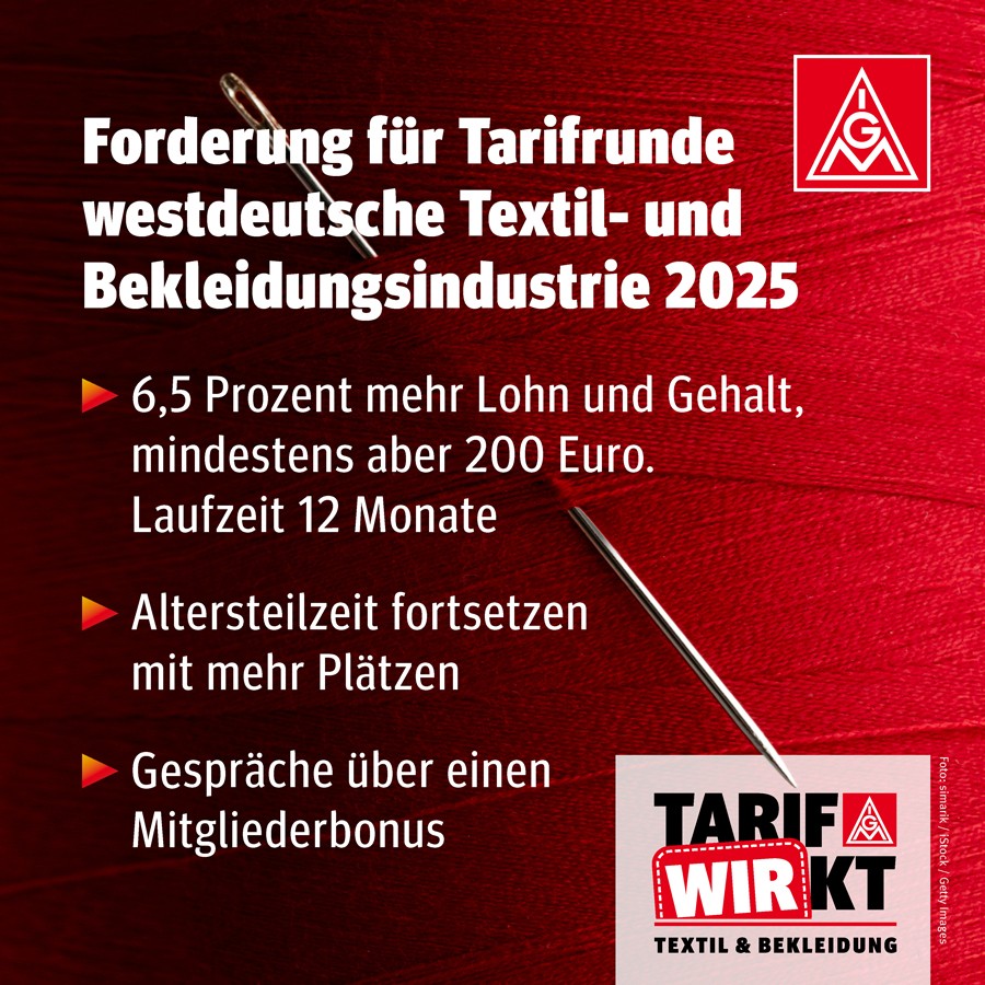 Grafik: Forderungen Tarifrunde der westdeutschen Textil- und Bekleidungsindustrie 2025