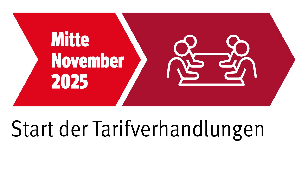 Grafik: Mitte November 2025 Start der Tarifverhandlungen in der Tarifrunde der Holz- und Kunststoff verarbeitenden Industrie