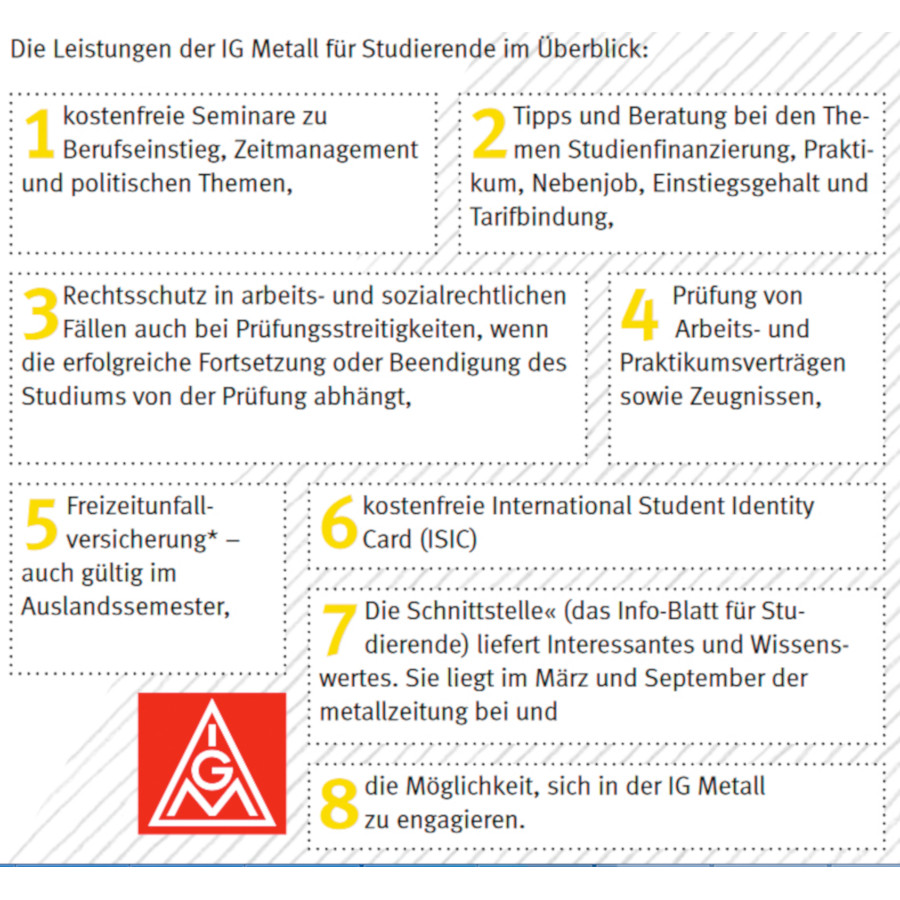 Leistungen_fuer_Studis_Quadratisch_bearbeitet.jpg