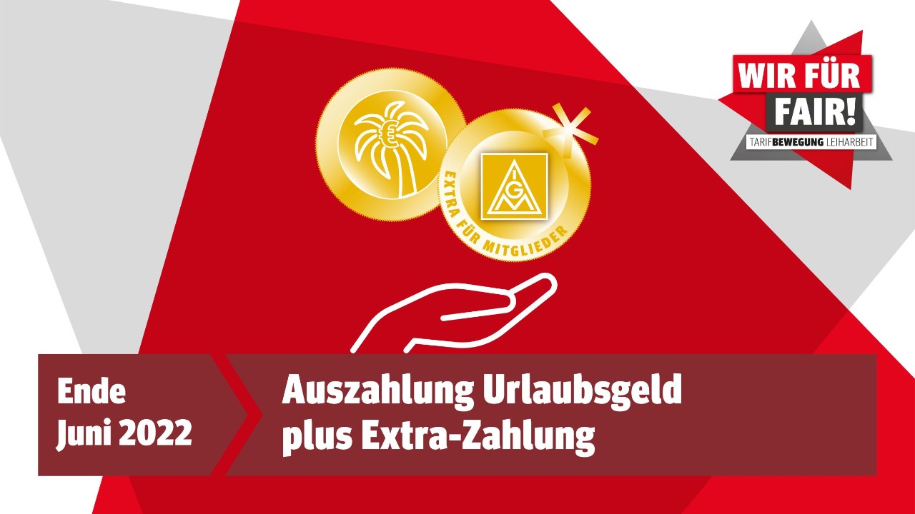 Mehr Geld für Leihbeschäftigte: Ende Juni Auszahlung Urlaubsgeld plus Extra-Zahlung