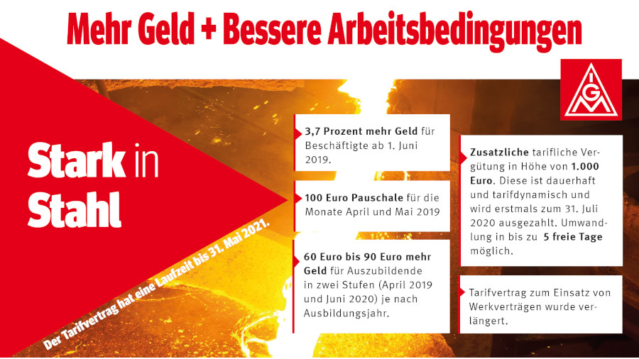 NEU1_Abschluss_Stahl.jpg