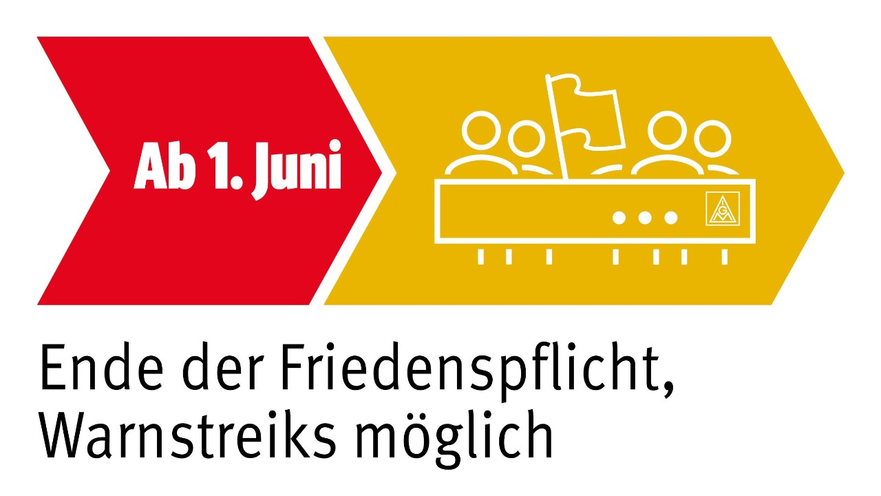 Stahl-Tarifrunde 2022: Ende der Friedenspflicht (Zeitstrahl)