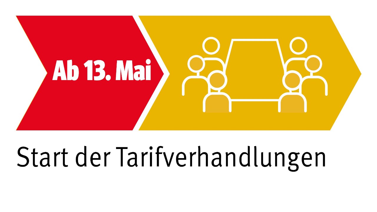 Stahl-Tarifrunde 2022: Start Verhandlungen (Zeitleiste)