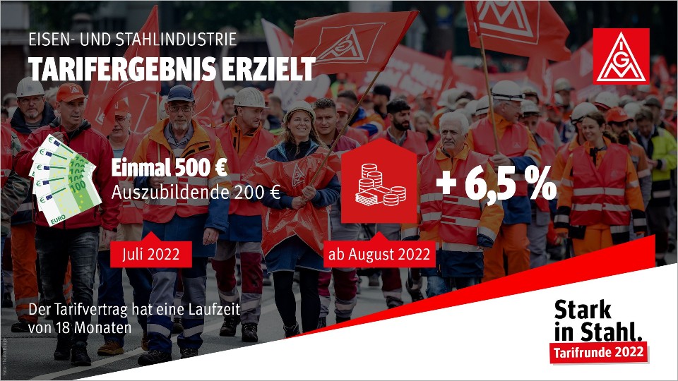 Grafik Tarifergebnis Eisen- und Stahlindustrie 2022