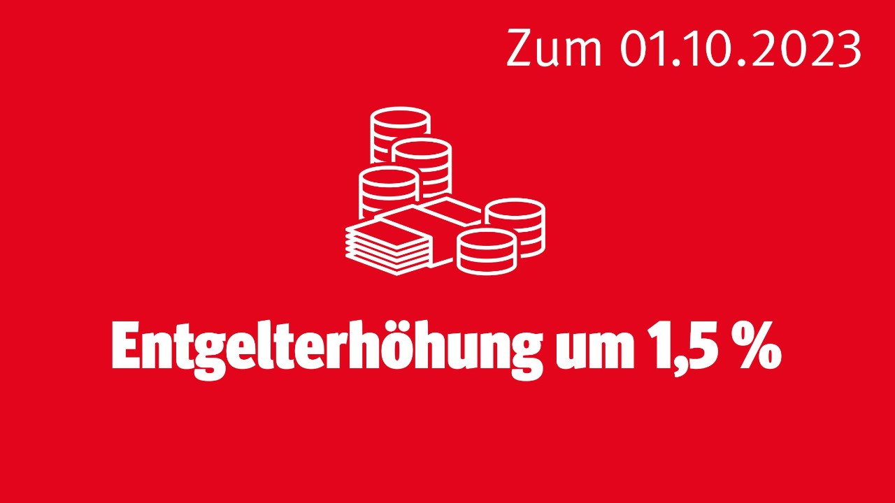 Tarifergebnis Textil Ost 2022: Entgelterhöhung zum 01.10.2023