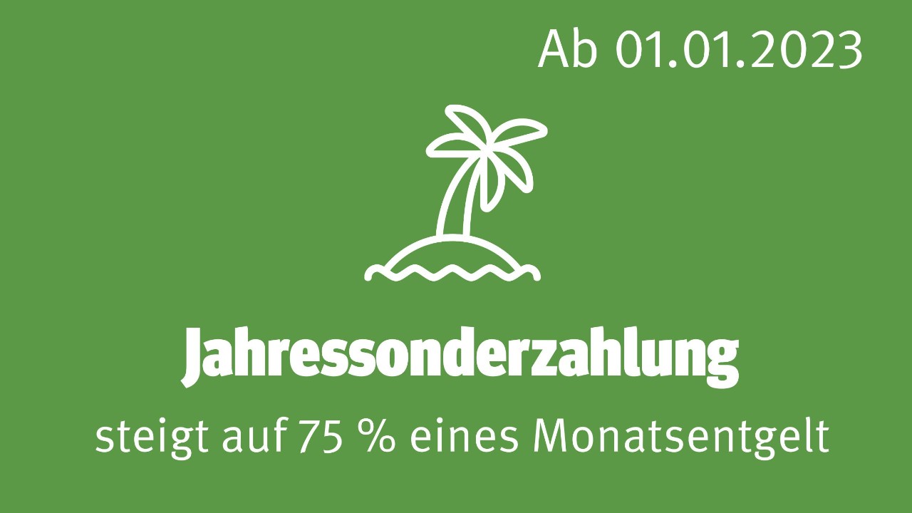 Tarifergebnis Textil Ost 2022: Jahressonderzahlung steigt