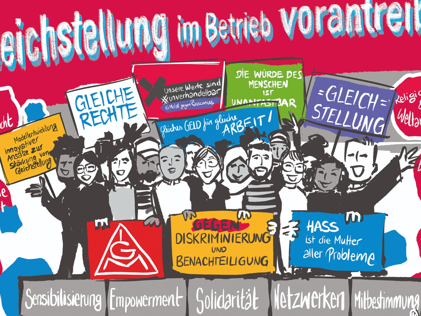 Illustration zum Projekt „Gleichstellung im Betrieb vorantreiben“