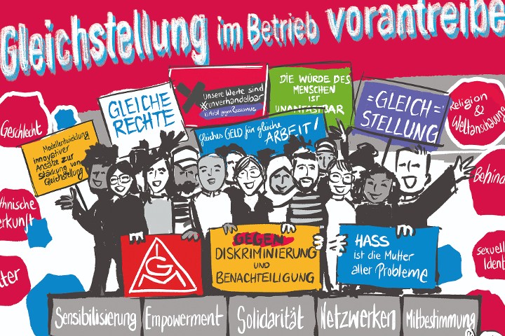 Illustration zum Projekt „Gleichstellung im Betrieb vorantreiben“