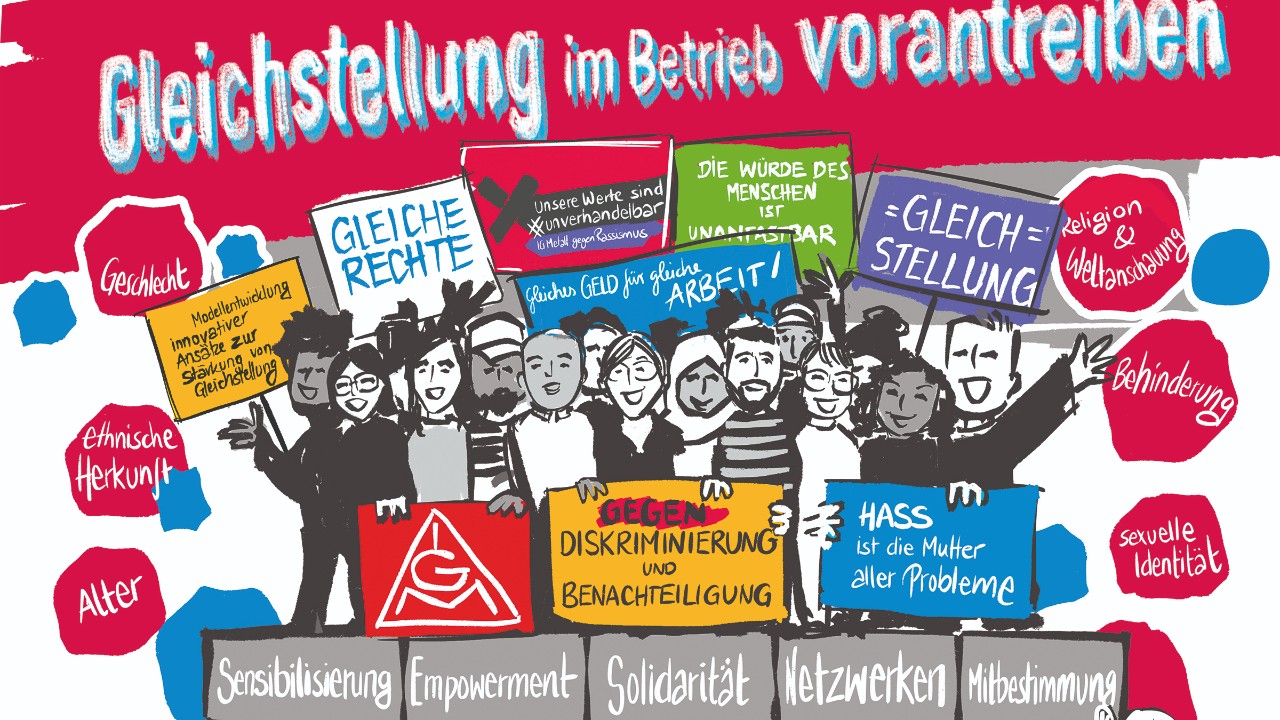 Illustration zum Projekt „Gleichstellung im Betrieb vorantreiben“